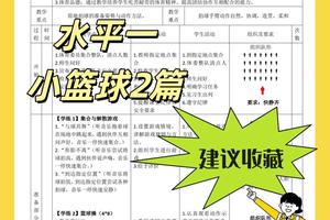 儿童篮球训练中如何培养耐心:策略、方法与实用技巧
