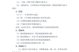 篮球队训练内容有哪些