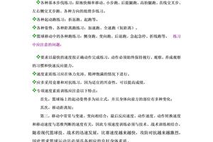 为什么篮球运动员需要进行速度与耐力结合的训练:全面提升竞技表现的关键